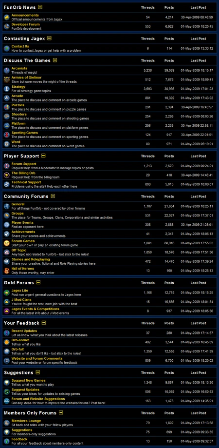 Forums