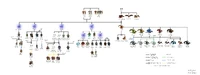 TitanTree