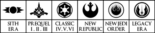 Era Symbols
