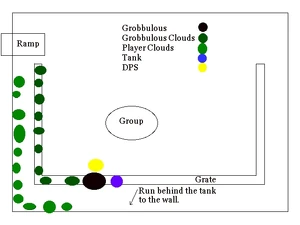 GrobbPic