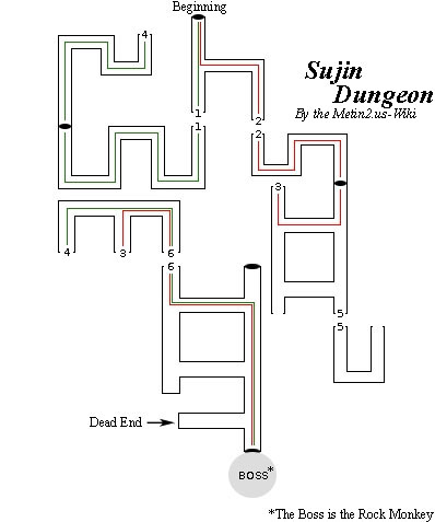 Sujin Dungeon - Metin2.us Wiki