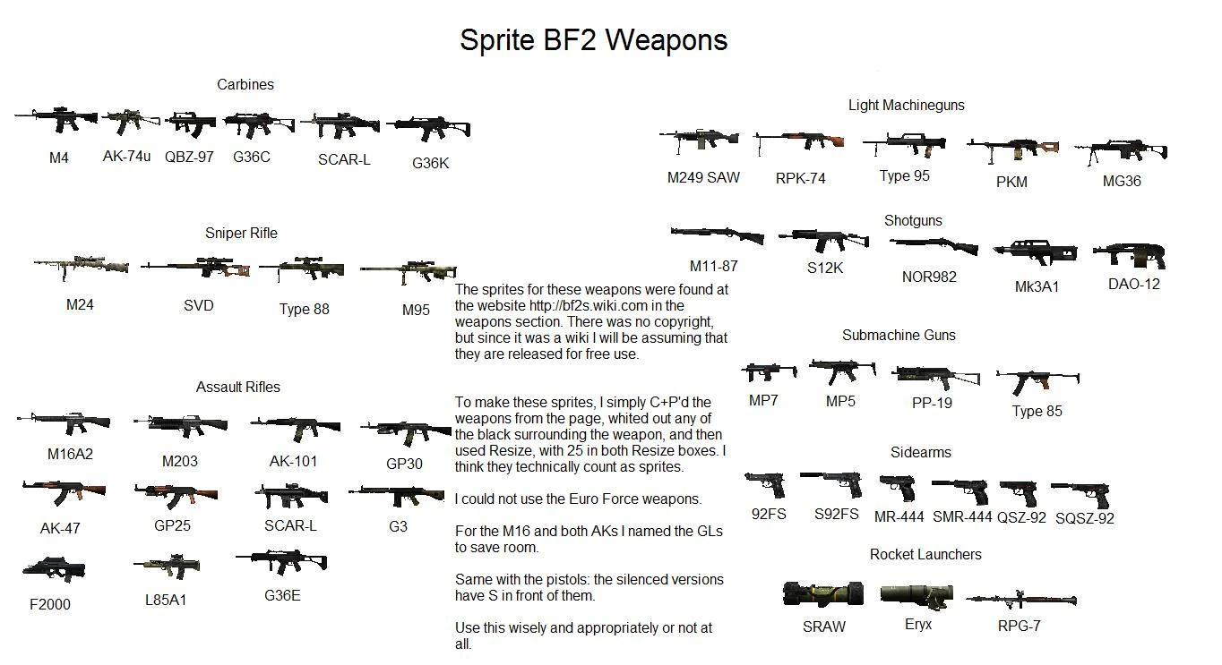 Battlefield 2 Sprite Weapons.jpg