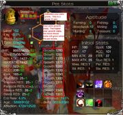 Pet Stats-grade,growth