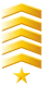 SGTMNecros