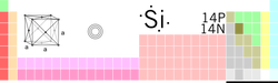Si-TableImage