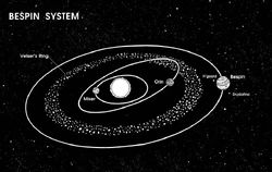 Bespin-System.jpg