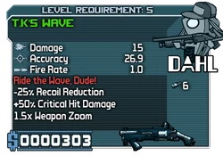 TKsWave