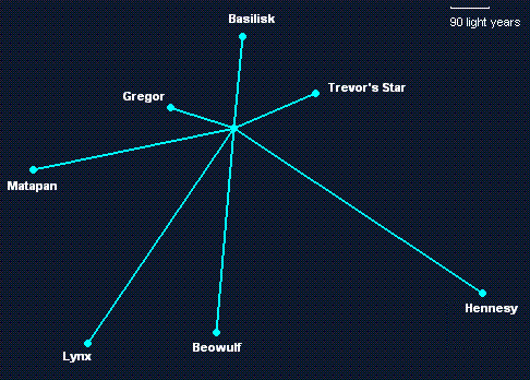 Honor Harrington Map