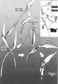 Kougan Anki