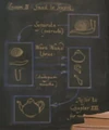Snail to Teapot.jpg