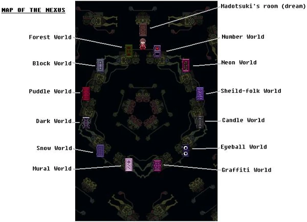 Nexusmap