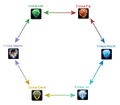 Eternaltrans.png