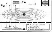 System image.