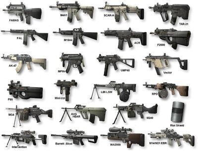 call of duty modern warfare 3 guns list. List of weapons and