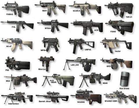 call of duty modern warfare 3 guns list. Gun list Edit Gun list section