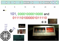 Binary2.gif