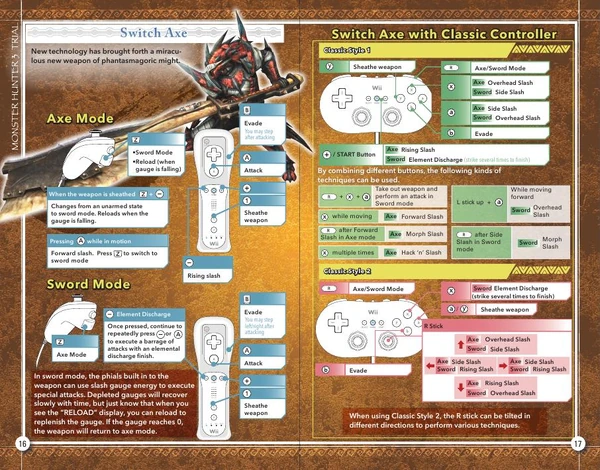 Mh3switchaxecontrols.jpg