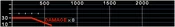 M1014Range COD4
