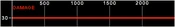 M249SAWRange COD4