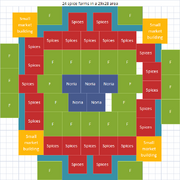 Layout spices with noria exploit.png