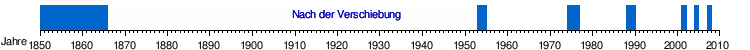 D4b85cb0645b0c90c6720f9c7feddd5a