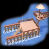 Flight Control Platform