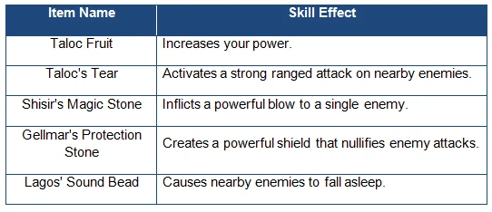 Taloc skills.jpg