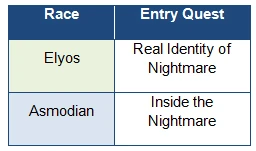 Nightmare quests.jpg