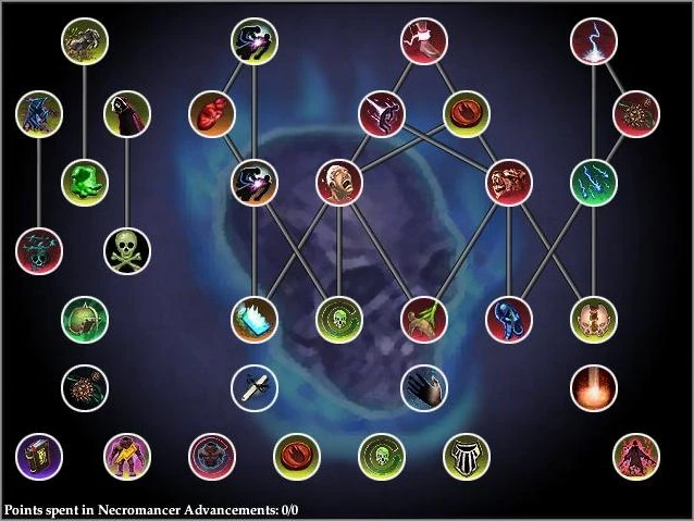 Necromancer AA Tree