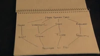 1x21 Hellinger's Map
