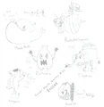 SMG2.5 Bosses