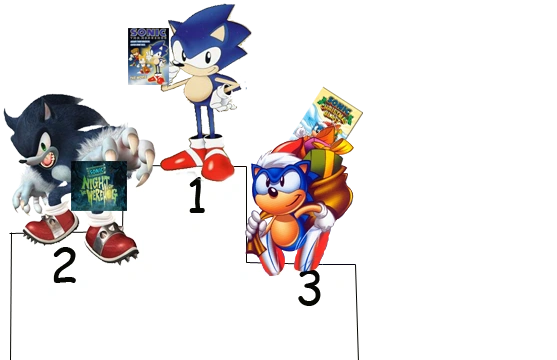 Animated-special-poll-results