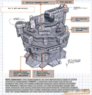 CNCTW Early War Factory Annotated Concept Art