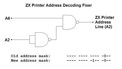 Zxprinterfix