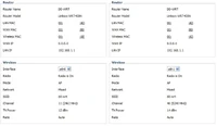 Linksys WRT400N v1 dd-wrt FW mac address