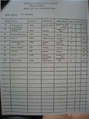 MusicLog0277b