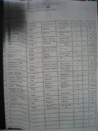 MusicLog0276