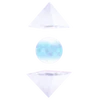 Core