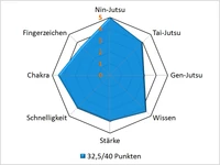 Kakuzupar
