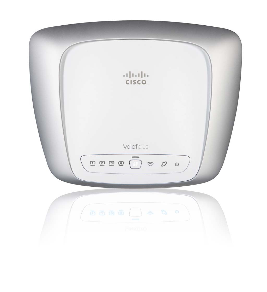 Cisco M20