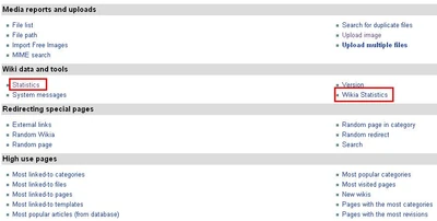 Wikia statistics