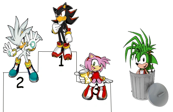 Best-Hedgehog