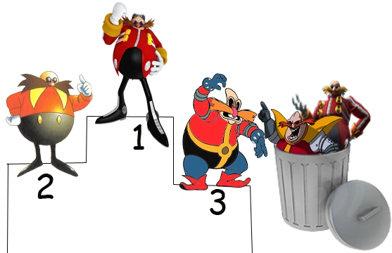 Best-Robotnik-design