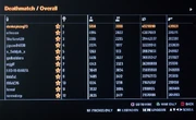 Statistics-GTA4-network