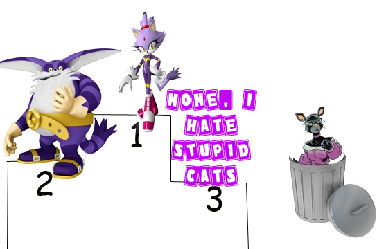 Best-Cat