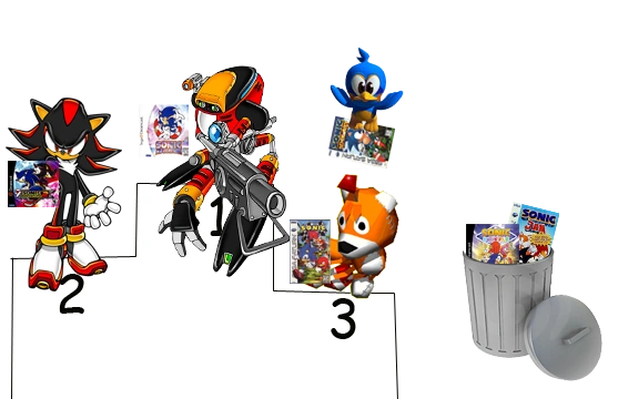 Best-Saturn-or-Dreamcast-game