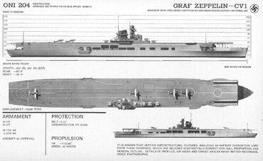 Graf-Zeppelin-1