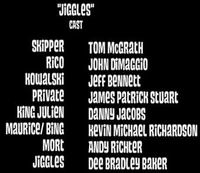 Jiggles-Cast