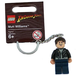 Muttkeychain