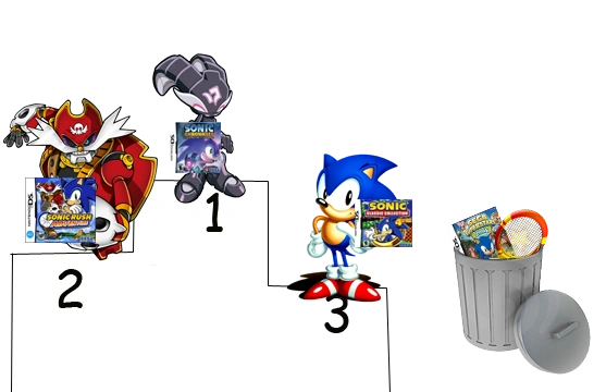Best-ds-game
